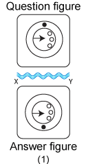 Non verbal reasoning, water images practice questions with detailed solutions, water images question and answers with explanations, Non-verbal series, water images tips and tricks, practice tests for competitive exams, Free water images practice questions